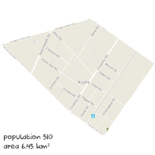 English Tutoring Near Me